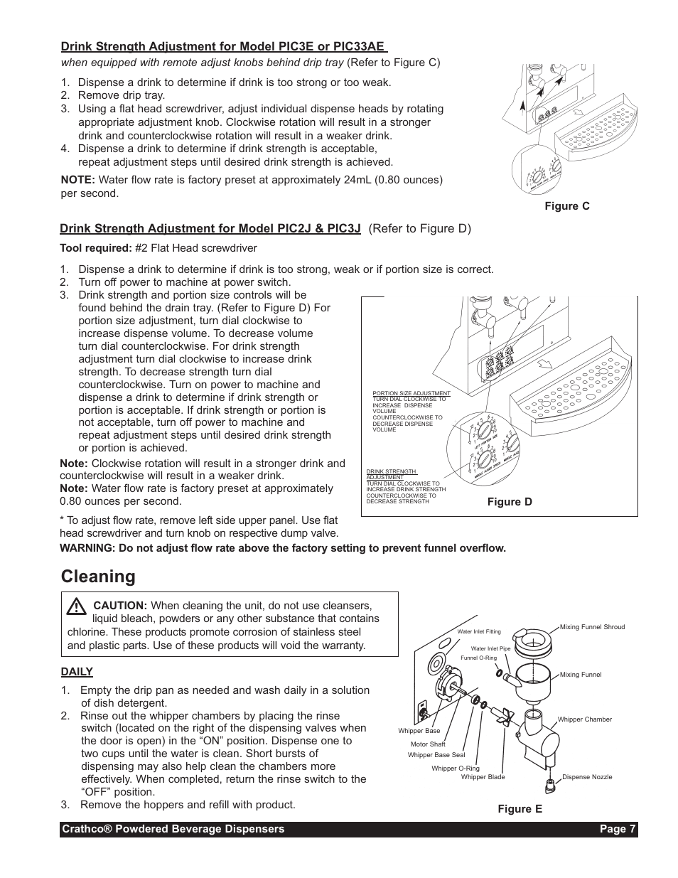 Cleaning | Grindmaster CC-302-20 User Manual | Page 7 / 68