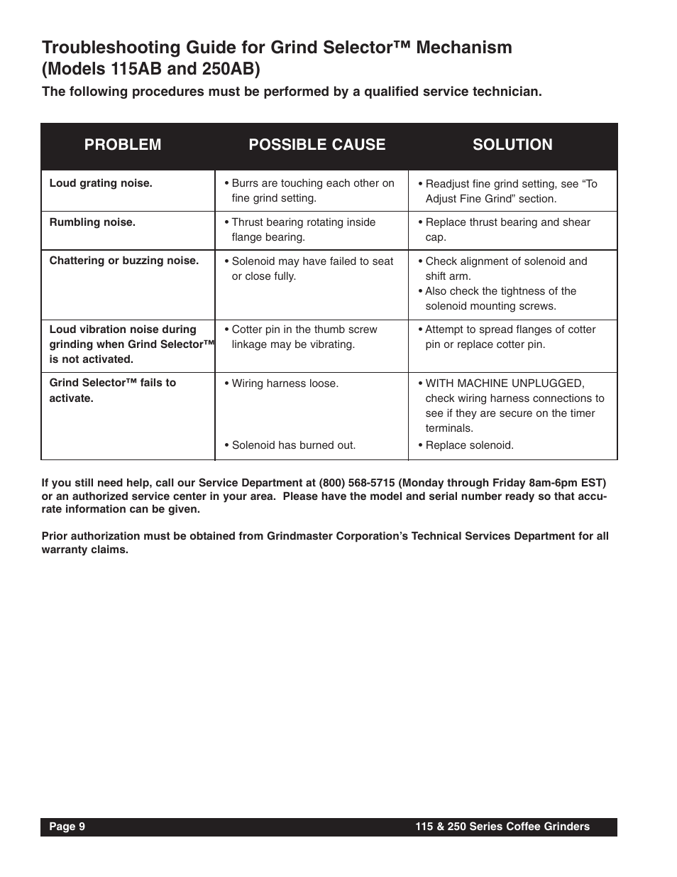 Problem possible cause solution | Grindmaster 115 User Manual | Page 10 / 16