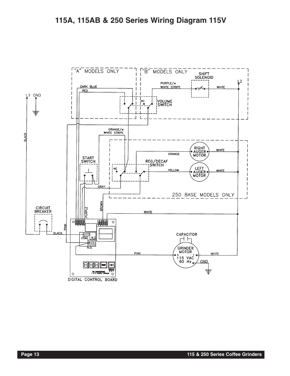 Grindmaster 115 User Manual | Page 14 / 16