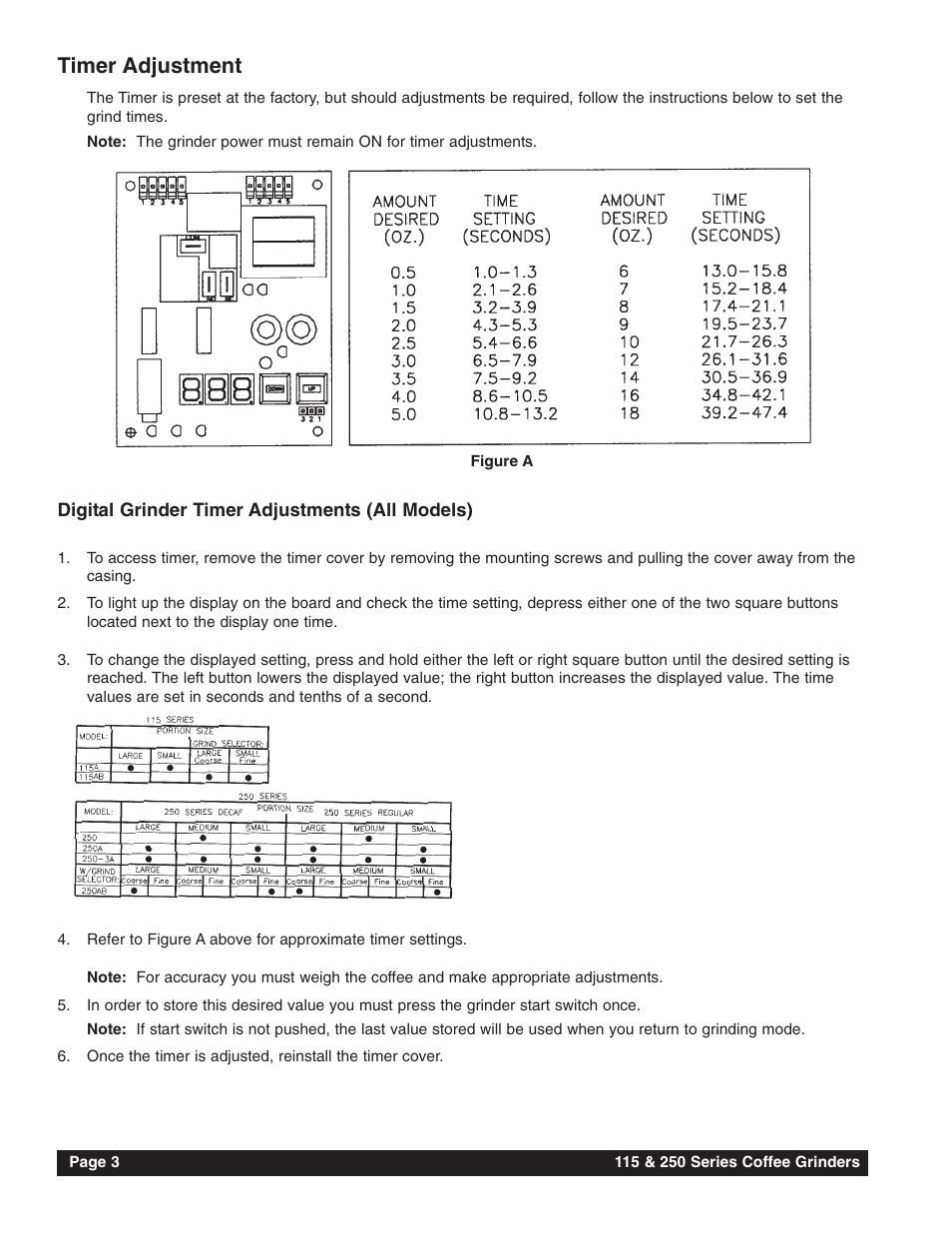 Timer adjustment | Grindmaster 115 User Manual | Page 4 / 16