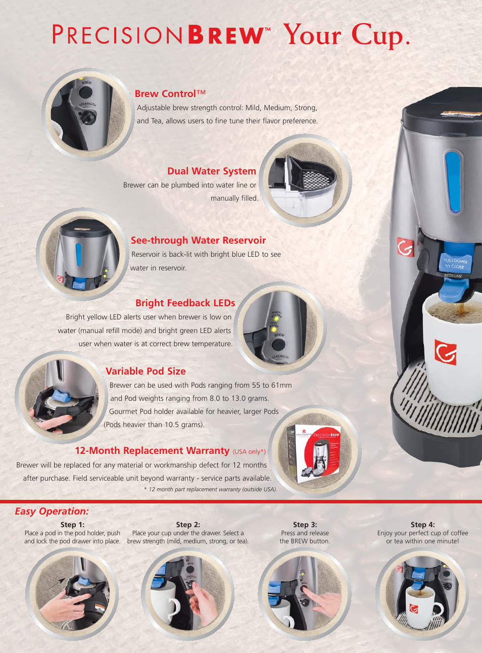 Your cup | Grindmaster OPOD-E User Manual | Page 2 / 6