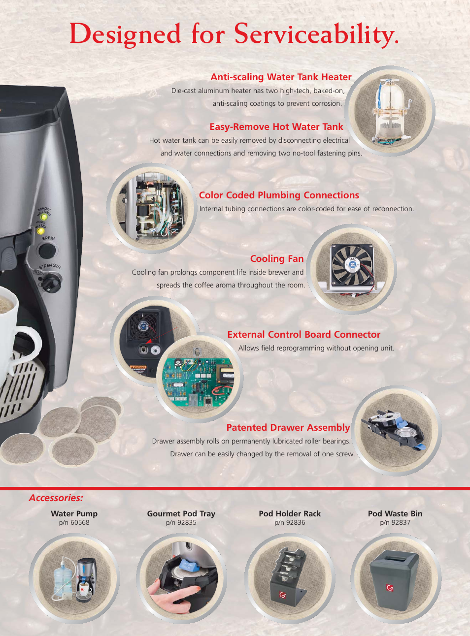 Designed for serviceability | Grindmaster OPOD-E User Manual | Page 3 / 6