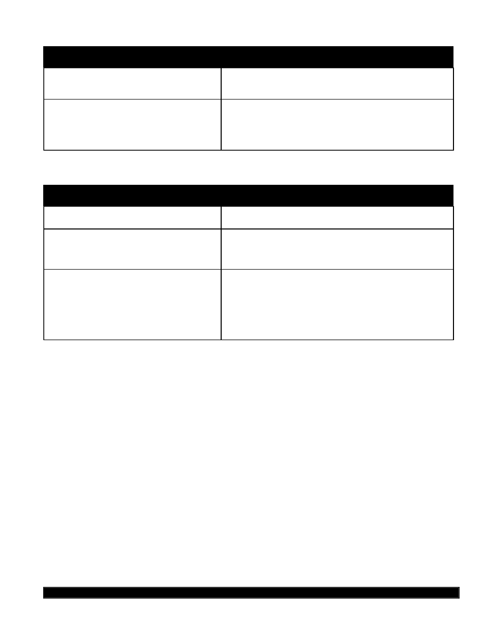 Problem/cause remedy, Filling problems problem/cause remedy, Heating problems | Grindmaster TEA-300 User Manual | Page 11 / 16