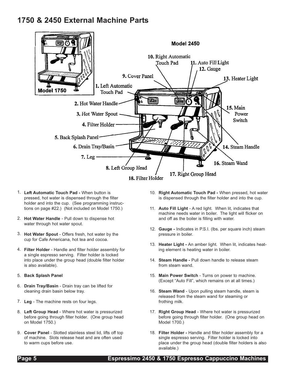 Grindmaster Espressimo 2450 User Manual | Page 6 / 28