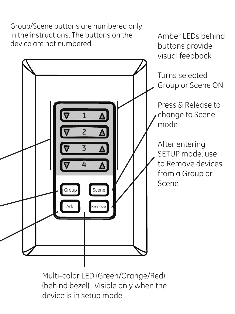 GE 45631 GE Z-Wave Wireless Keypad Controller User Manual | Page 3 / 20