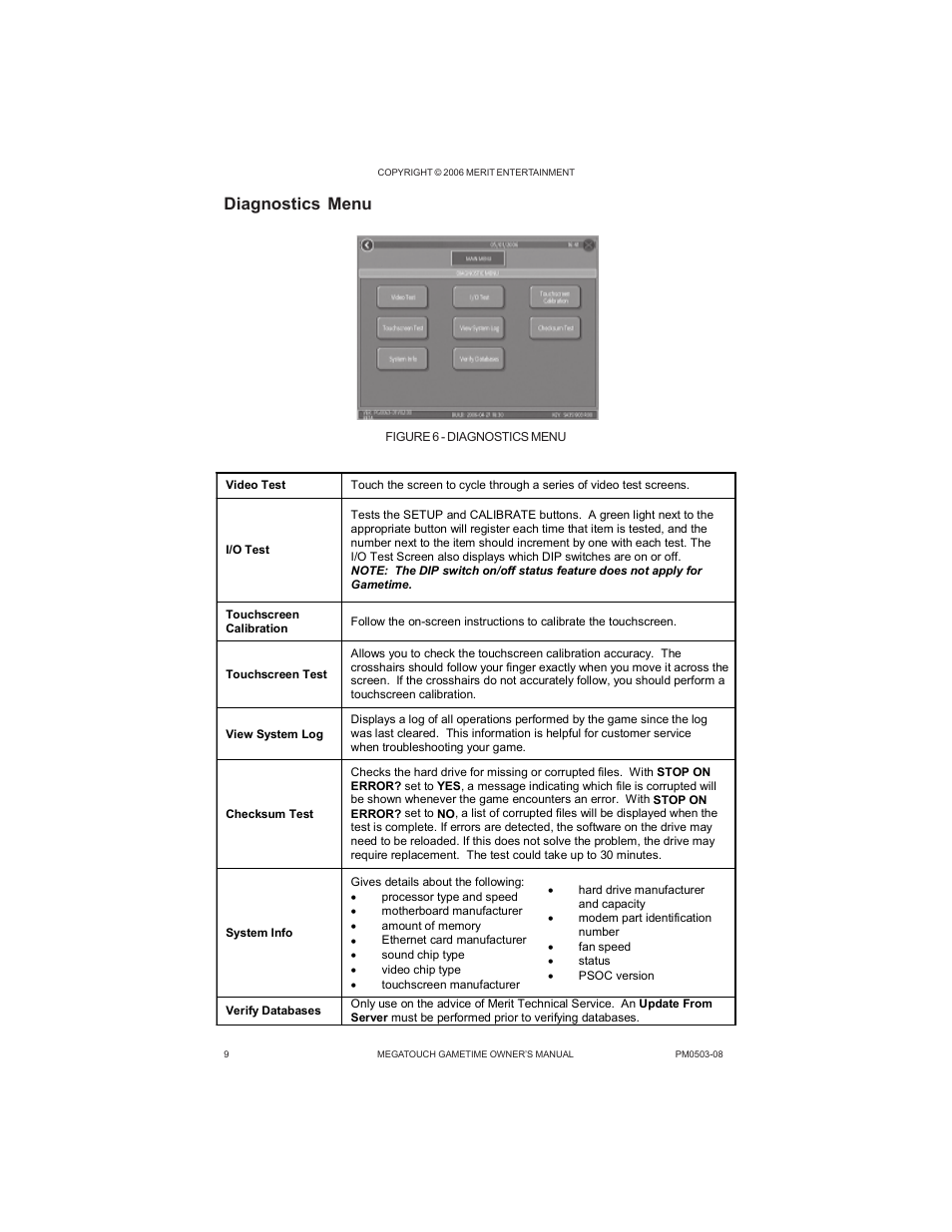 Diagnostics menu | GameTime PM0503-08 User Manual | Page 11 / 34