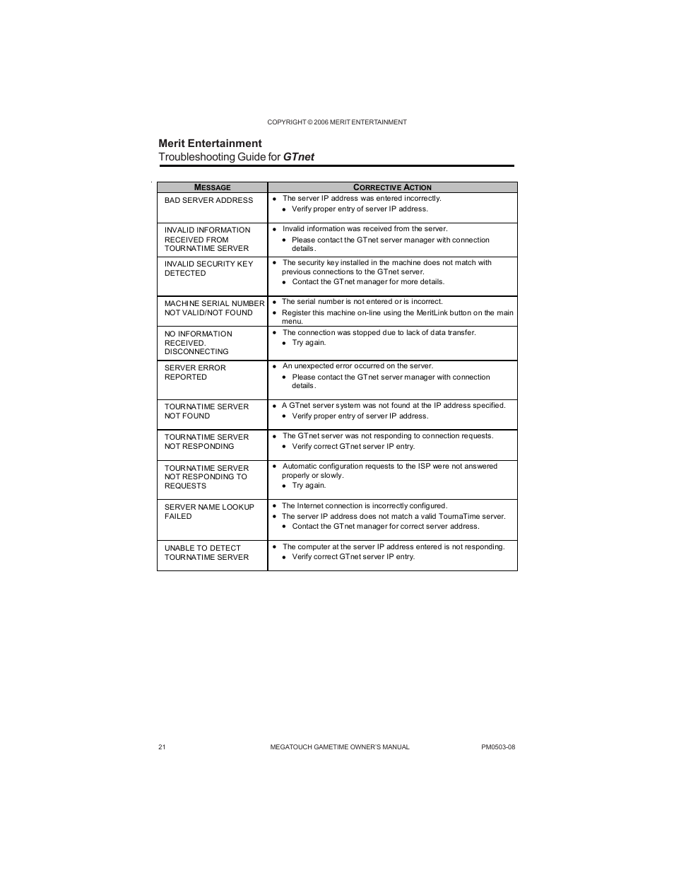 GameTime PM0503-08 User Manual | Page 23 / 34