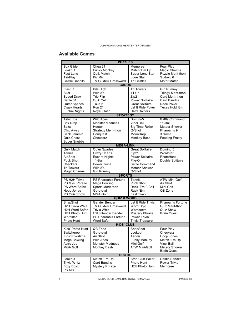 Available games | GameTime PM0503-08 User Manual | Page 7 / 34