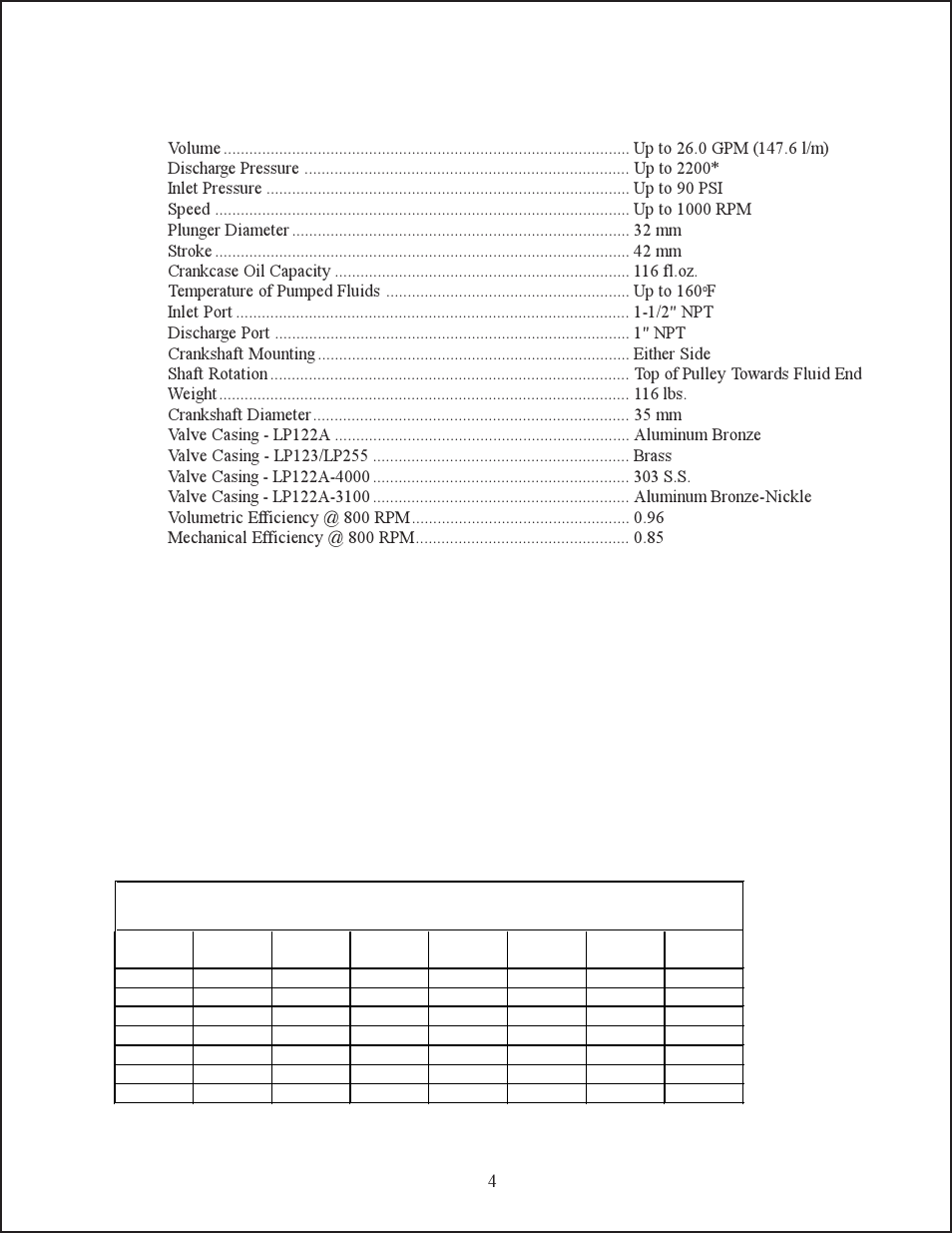 Specifications model lp255 | Giant LP123 Series User Manual | Page 4 / 12