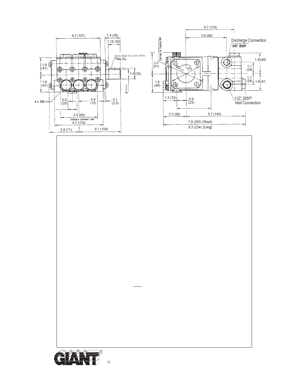 Giant industries limited warranty | Giant THE EAGLE LINE P230 User Manual | Page 16 / 16