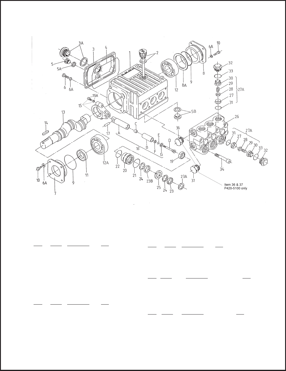 Giant P420A-3100 User Manual | Page 5 / 8