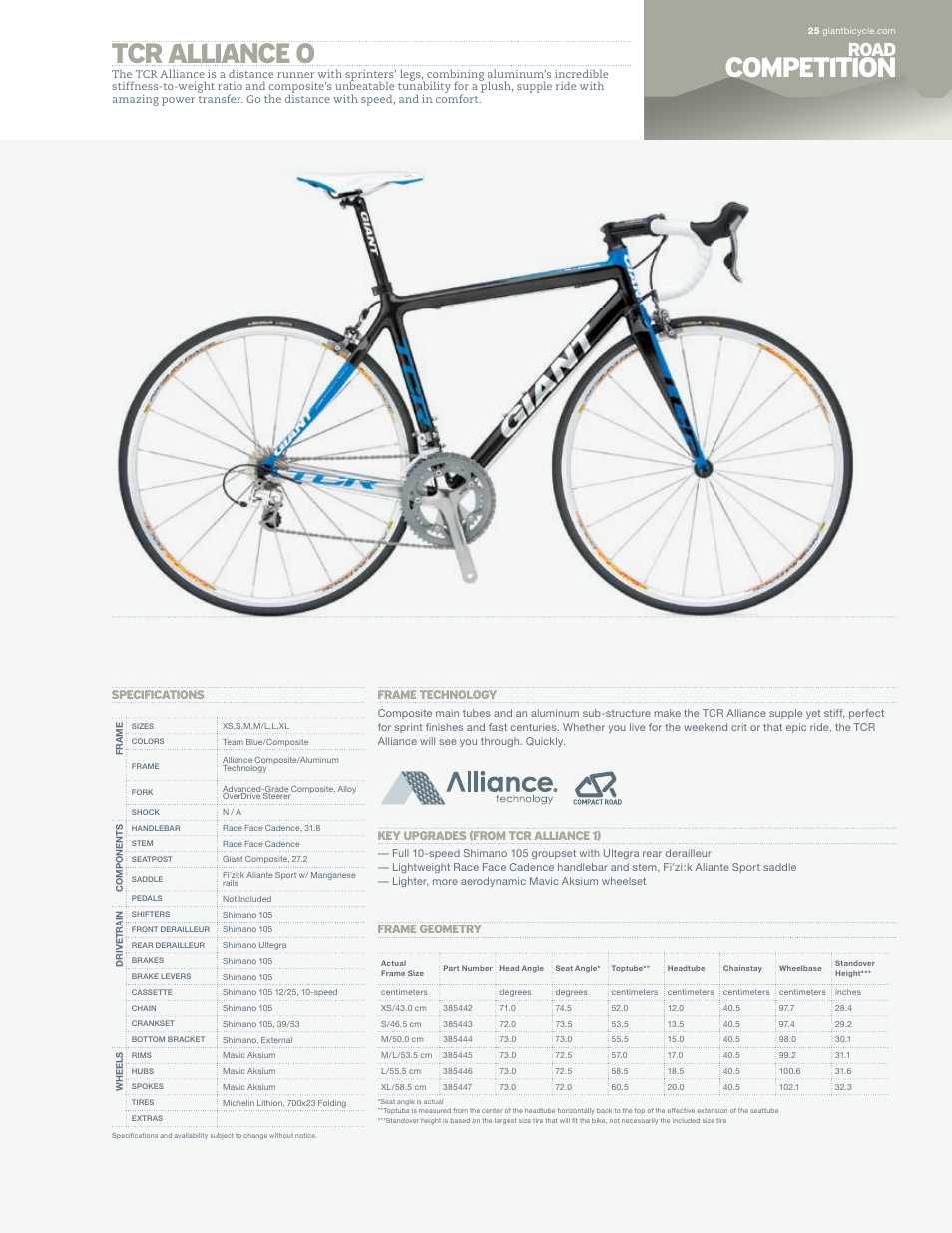 Giant TCR Alliance 0 User Manual | 1 page