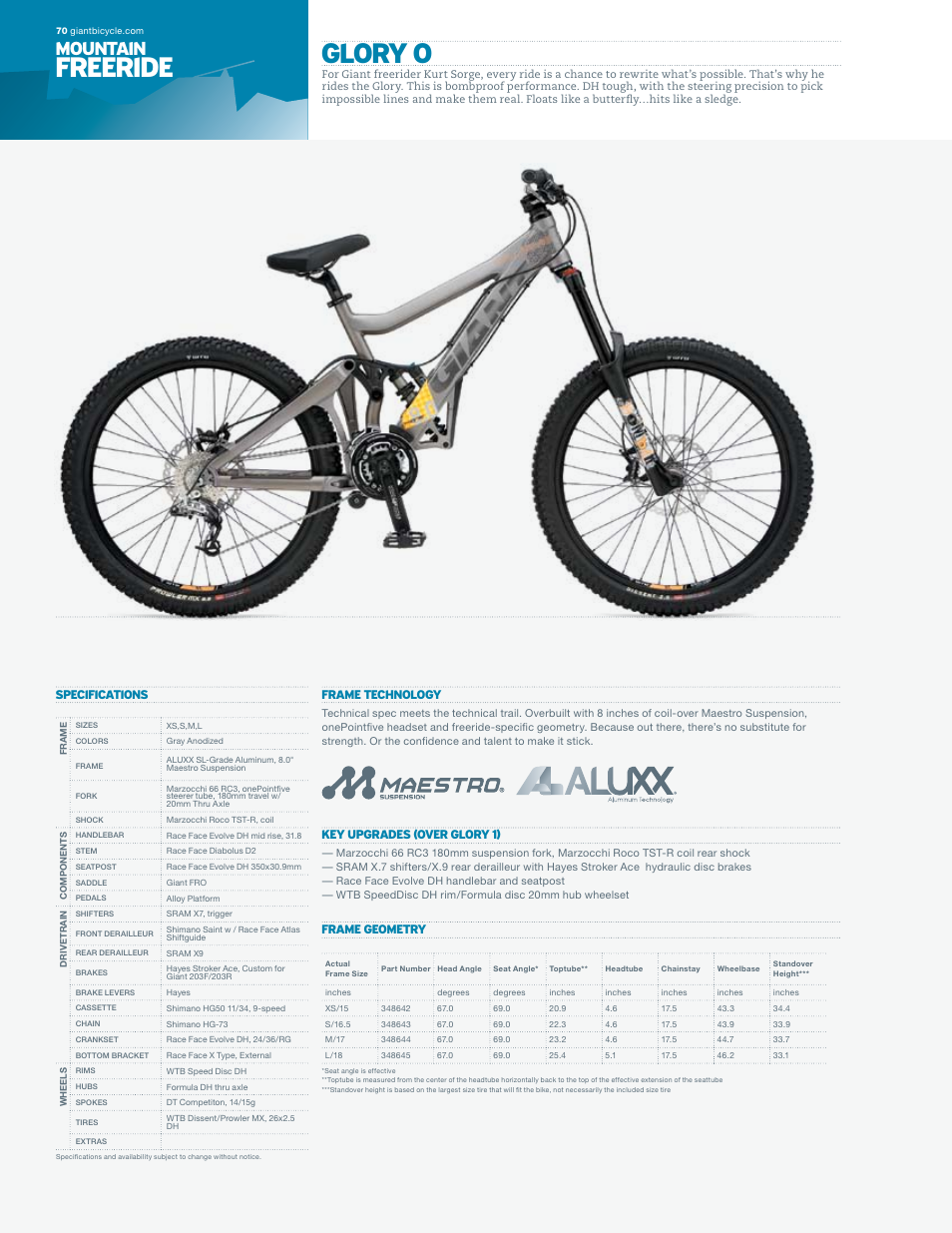 Giant GLORY 0 User Manual | 1 page