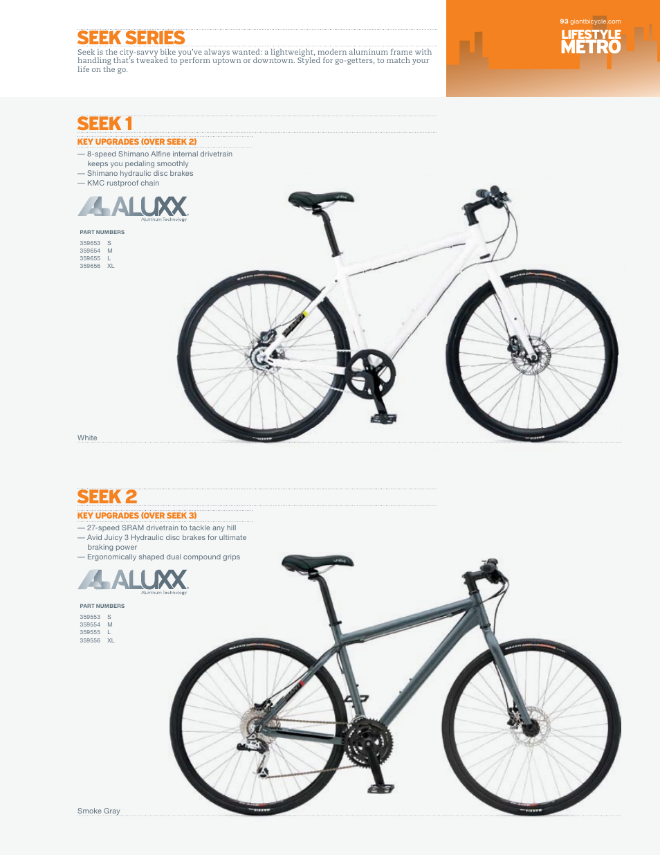 Giant SEEK Series User Manual | 1 page