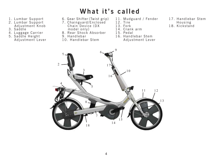 Giant Revive User Manual | Page 5 / 41