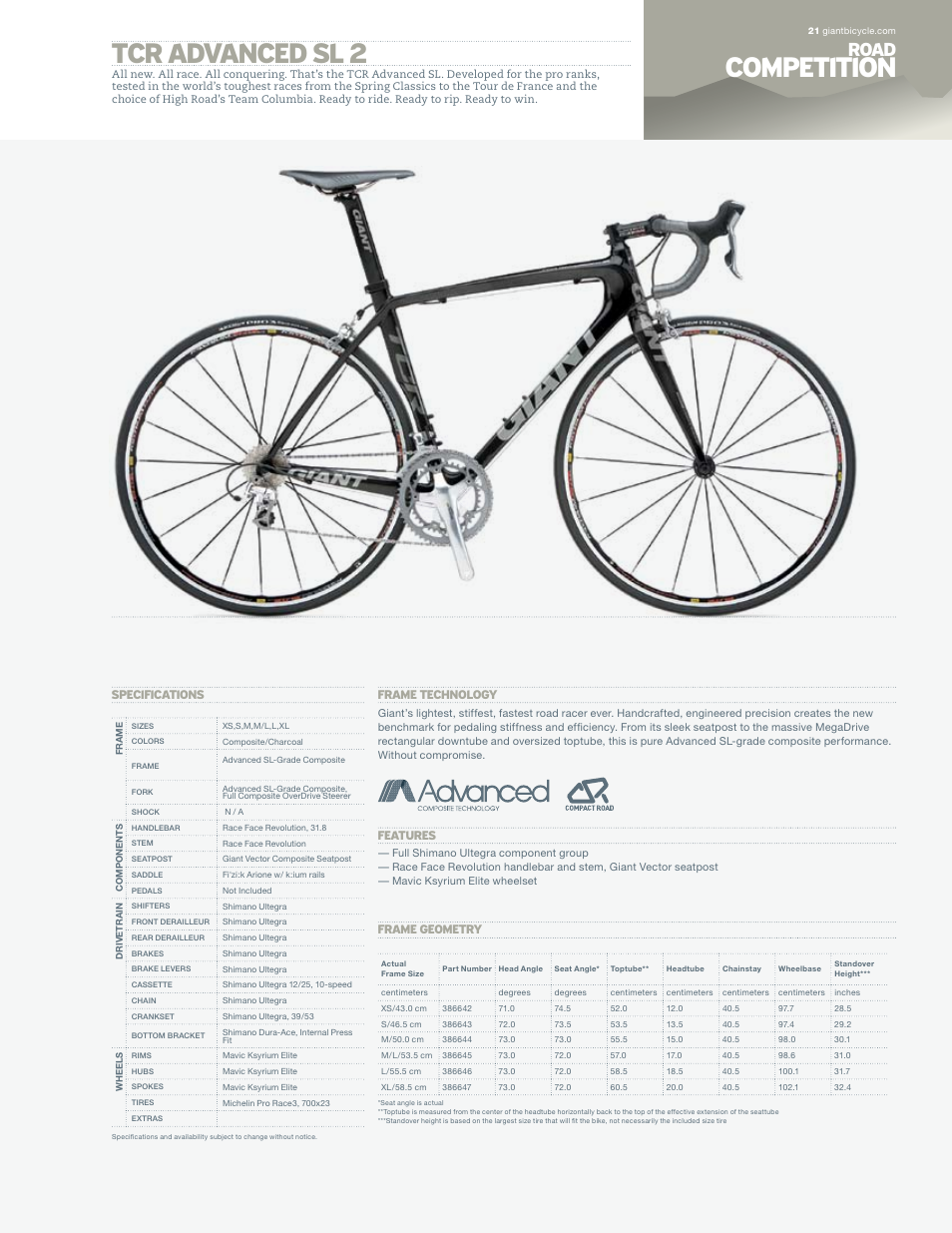 Giant SL 2 User Manual | 1 page