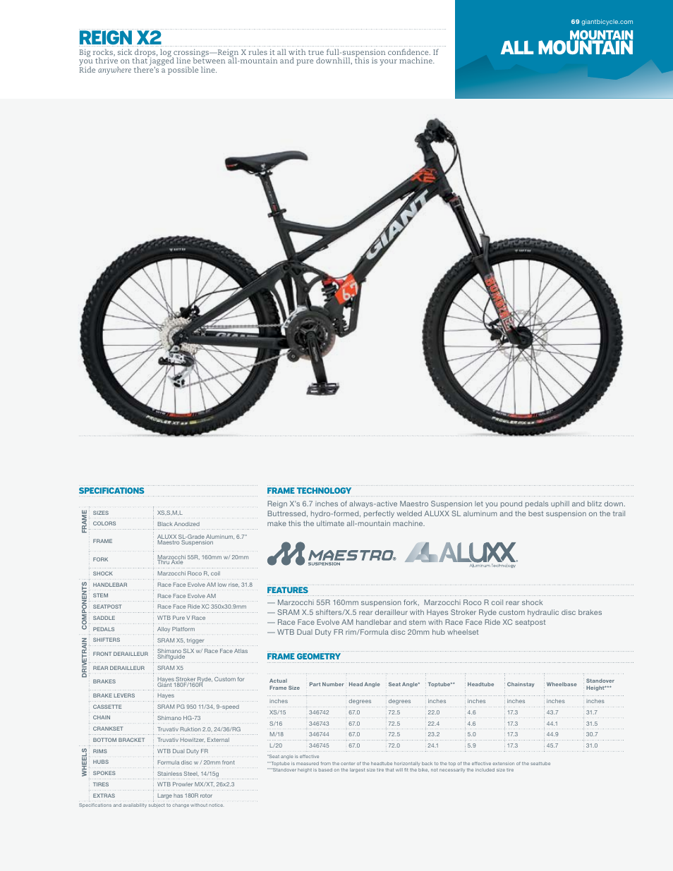 Giant REIGN X2 User Manual | 1 page