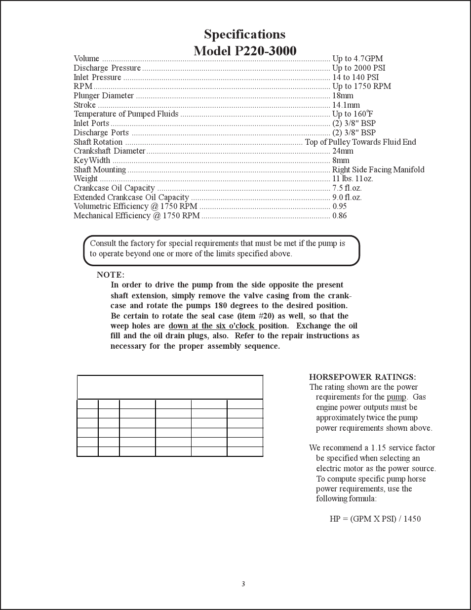 Giant TRIPLEX CERAMIC PLUNGER P220-3000 User Manual | Page 3 / 8