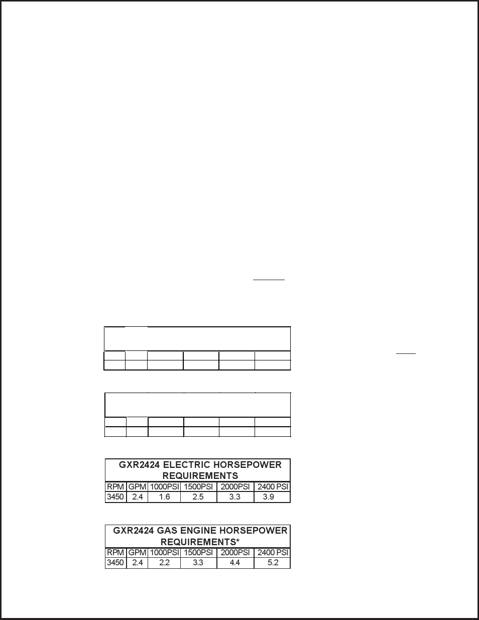 Specifications model gxr series | Giant GXR User Manual | Page 3 / 8