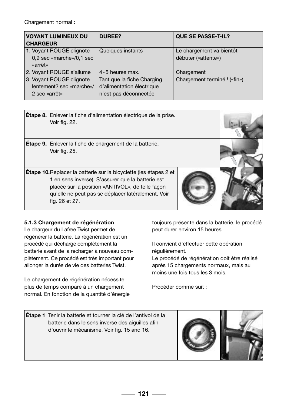 Giant TwisT 2002 Motorized Bicycle User Manual | Page 123 / 148