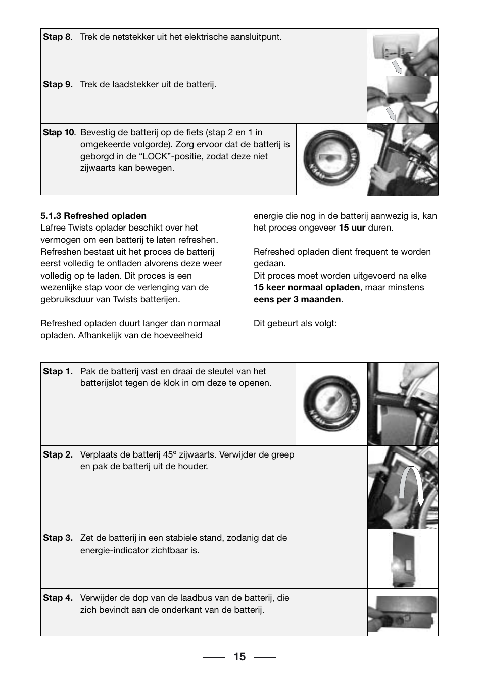 Giant TwisT 2002 Motorized Bicycle User Manual | Page 17 / 148