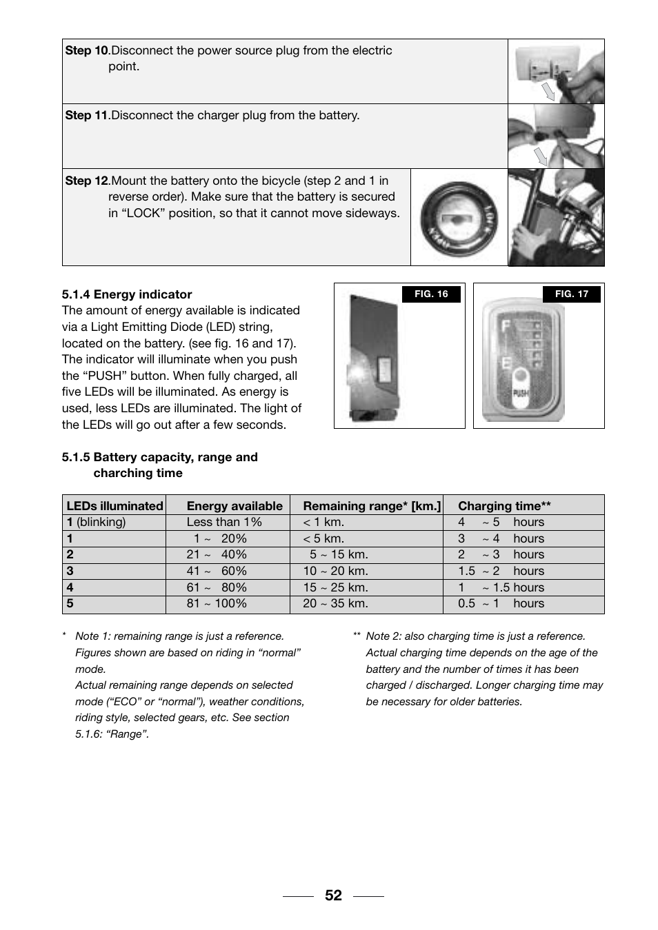 Giant TwisT 2002 Motorized Bicycle User Manual | Page 54 / 148