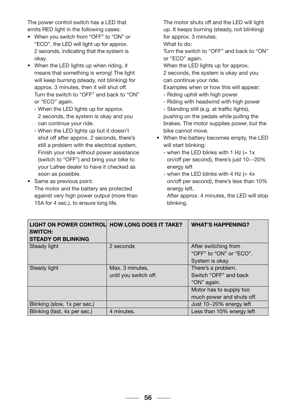 Giant TwisT 2002 Motorized Bicycle User Manual | Page 58 / 148