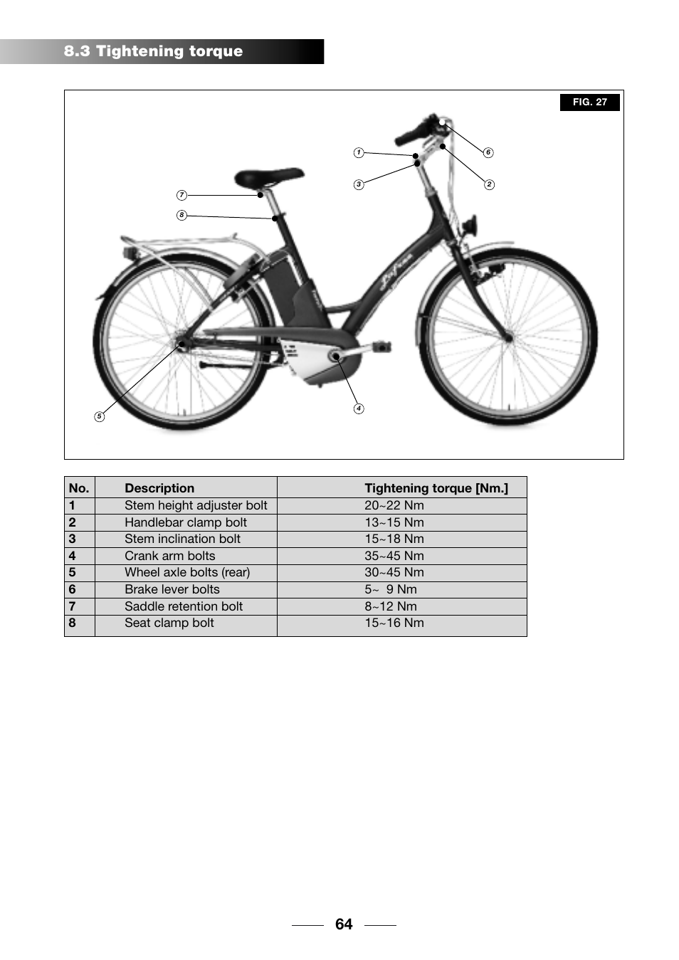 3 tightening torque | Giant TwisT 2002 Motorized Bicycle User Manual | Page 66 / 148