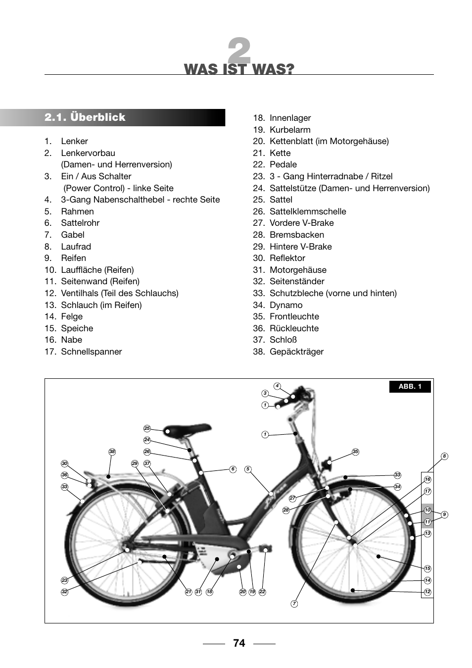 Was ist was, Überblick | Giant TwisT 2002 Motorized Bicycle User Manual | Page 76 / 148