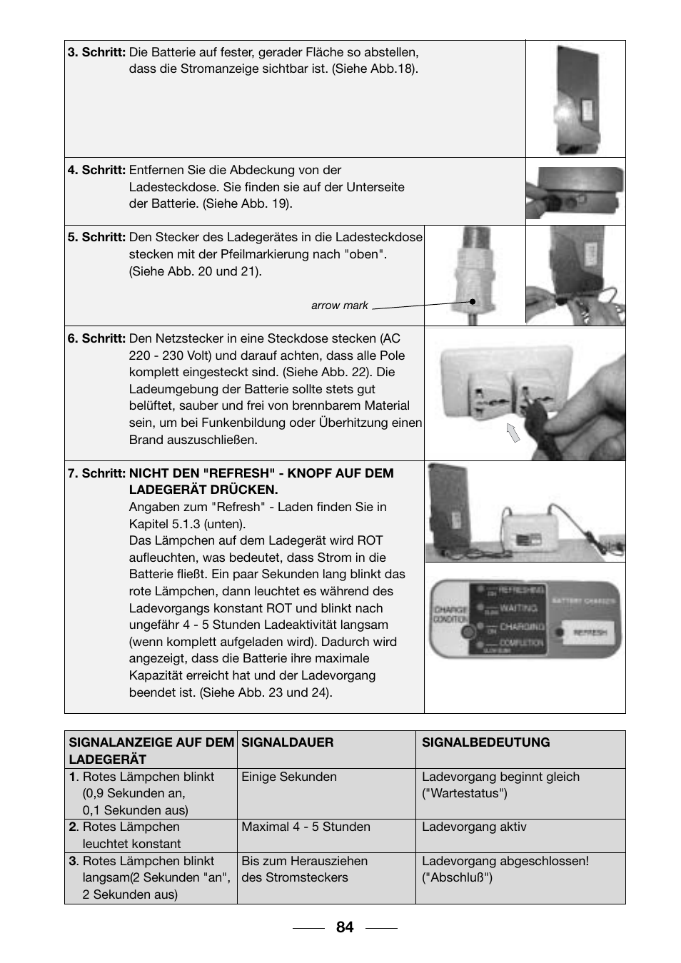 Giant TwisT 2002 Motorized Bicycle User Manual | Page 86 / 148