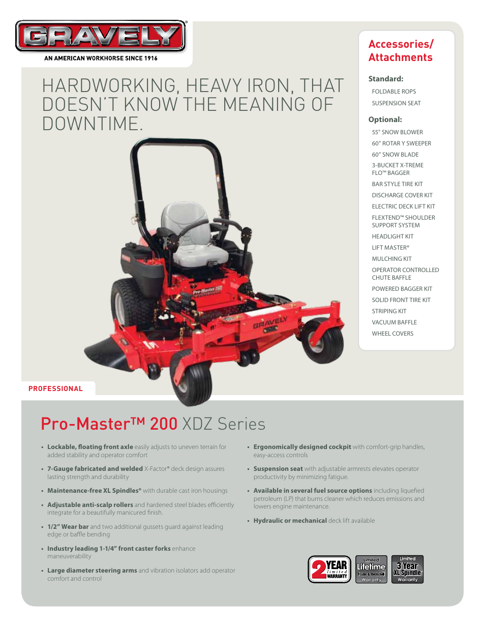 Gravely Pro-Master 991072 User Manual | 2 pages