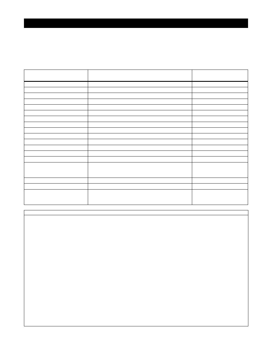 Gravely 985103 User Manual | Page 15 / 44