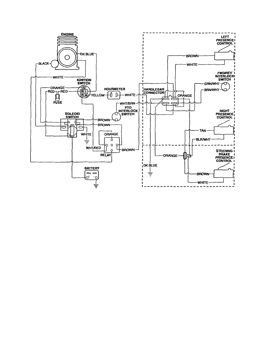 Gravely 985103 User Manual | Page 39 / 44