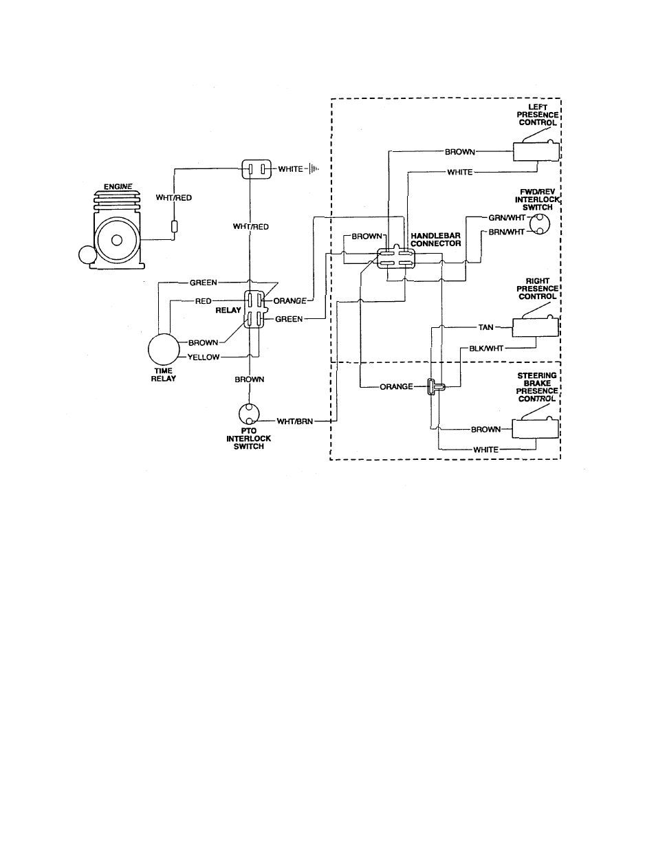 Gravely 985103 User Manual | Page 40 / 44