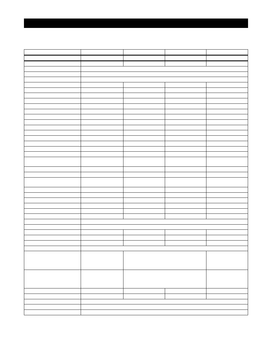 Gravely 985103 User Manual | Page 6 / 44