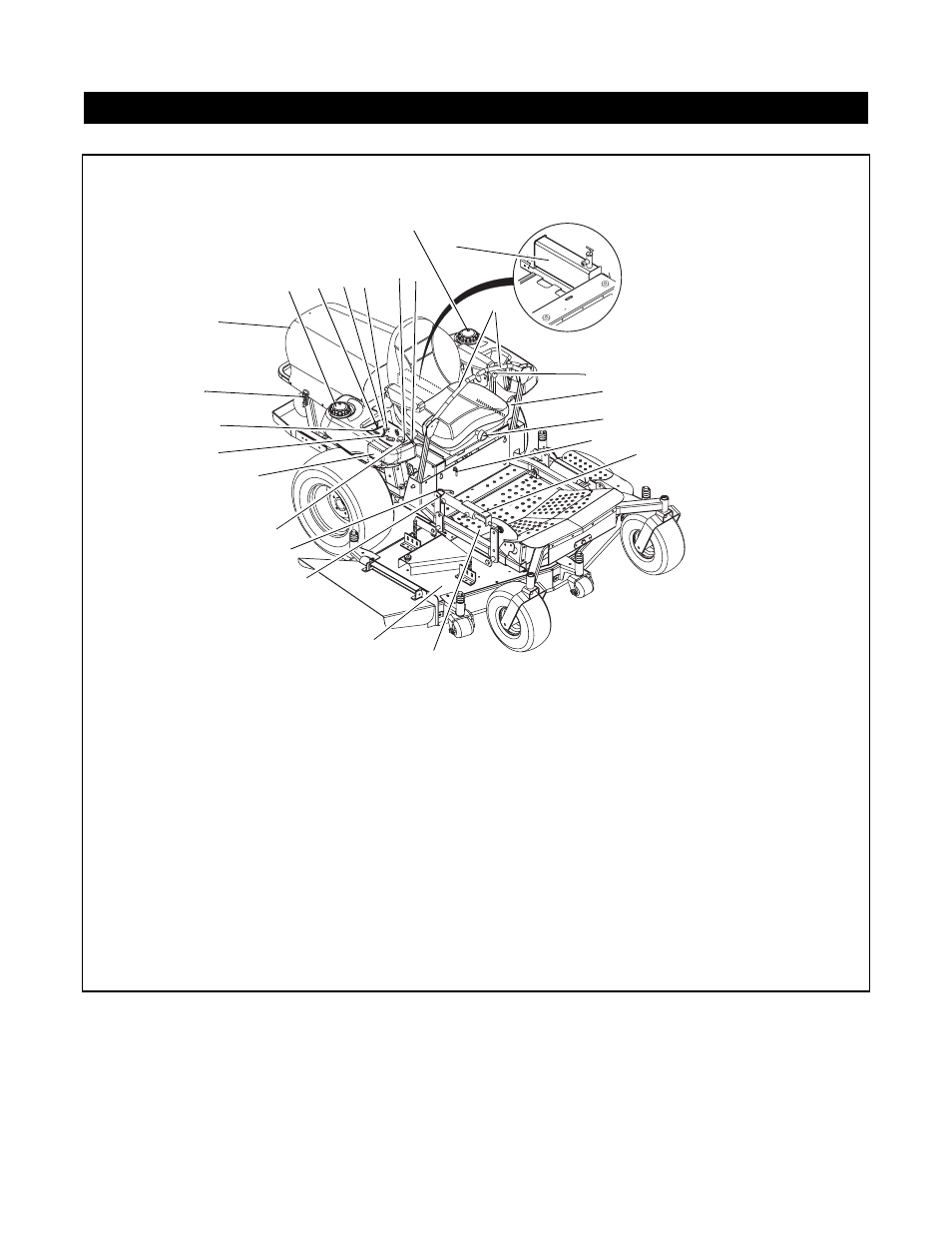 Controls and features | Gravely 260Z User Manual | Page 14 / 44