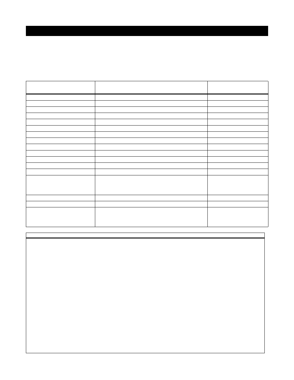 Engine, Engine troubleshooting, 24 engine troubleshooting | Gravely 260Z User Manual | Page 24 / 44