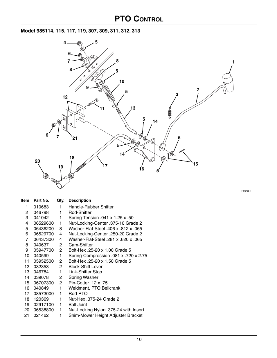 Pto control, Pto c, Ontrol | Gravely 985117 User Manual | Page 10 / 36