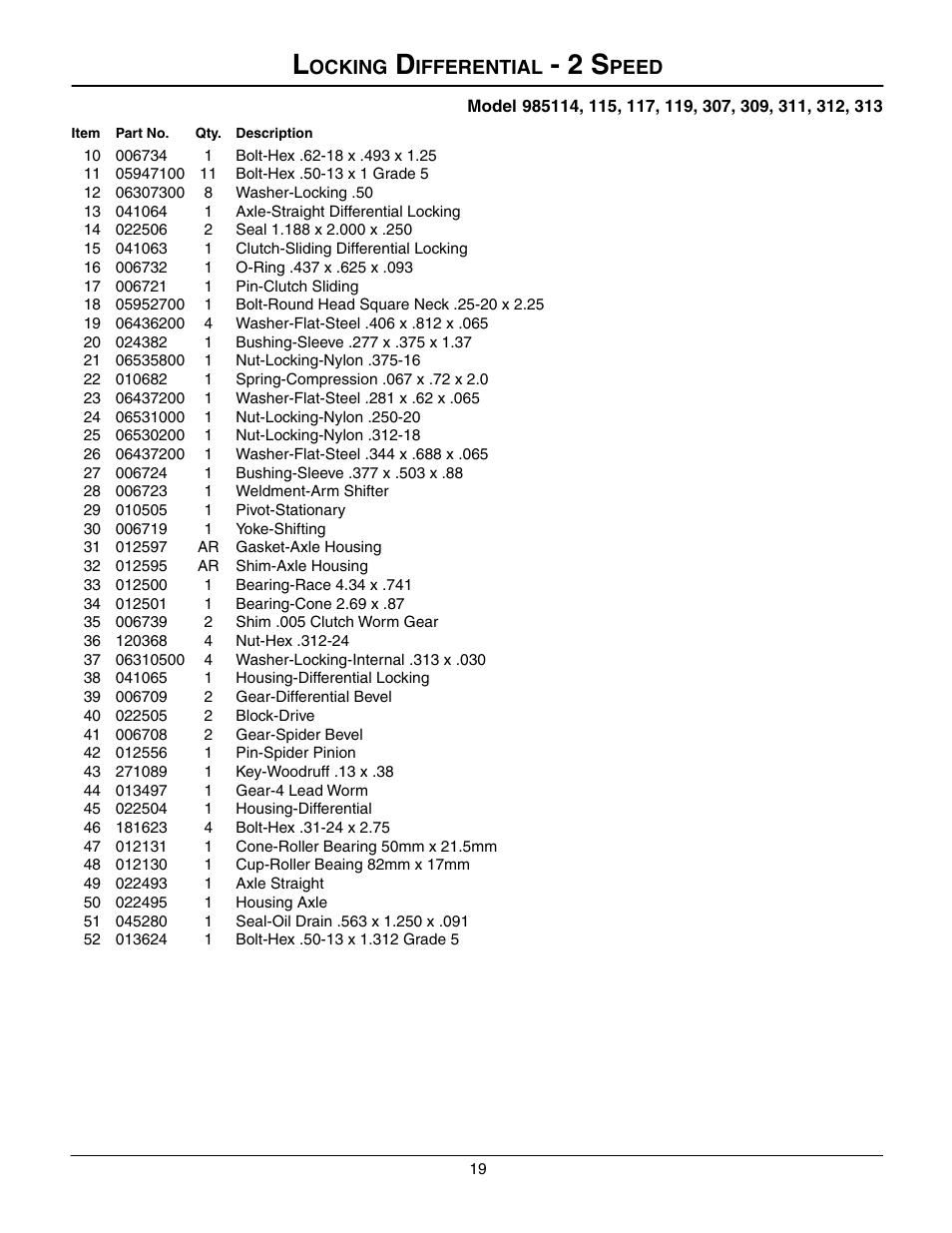 Locking differential - 2 speed, Ocking, Ifferential | Peed | Gravely 985117 User Manual | Page 19 / 36