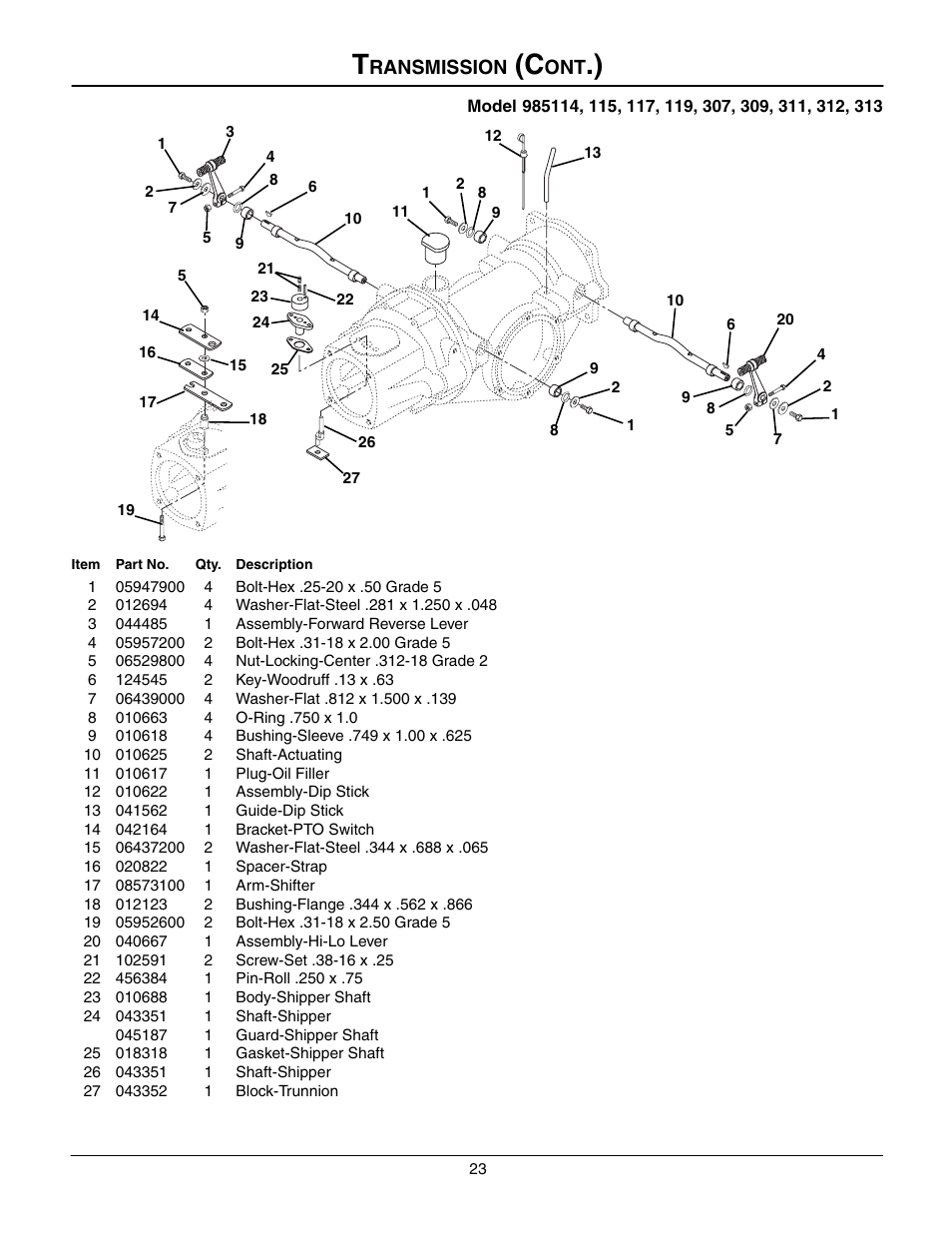 Transmission (cont.), Ransmission | Gravely 985117 User Manual | Page 23 / 36