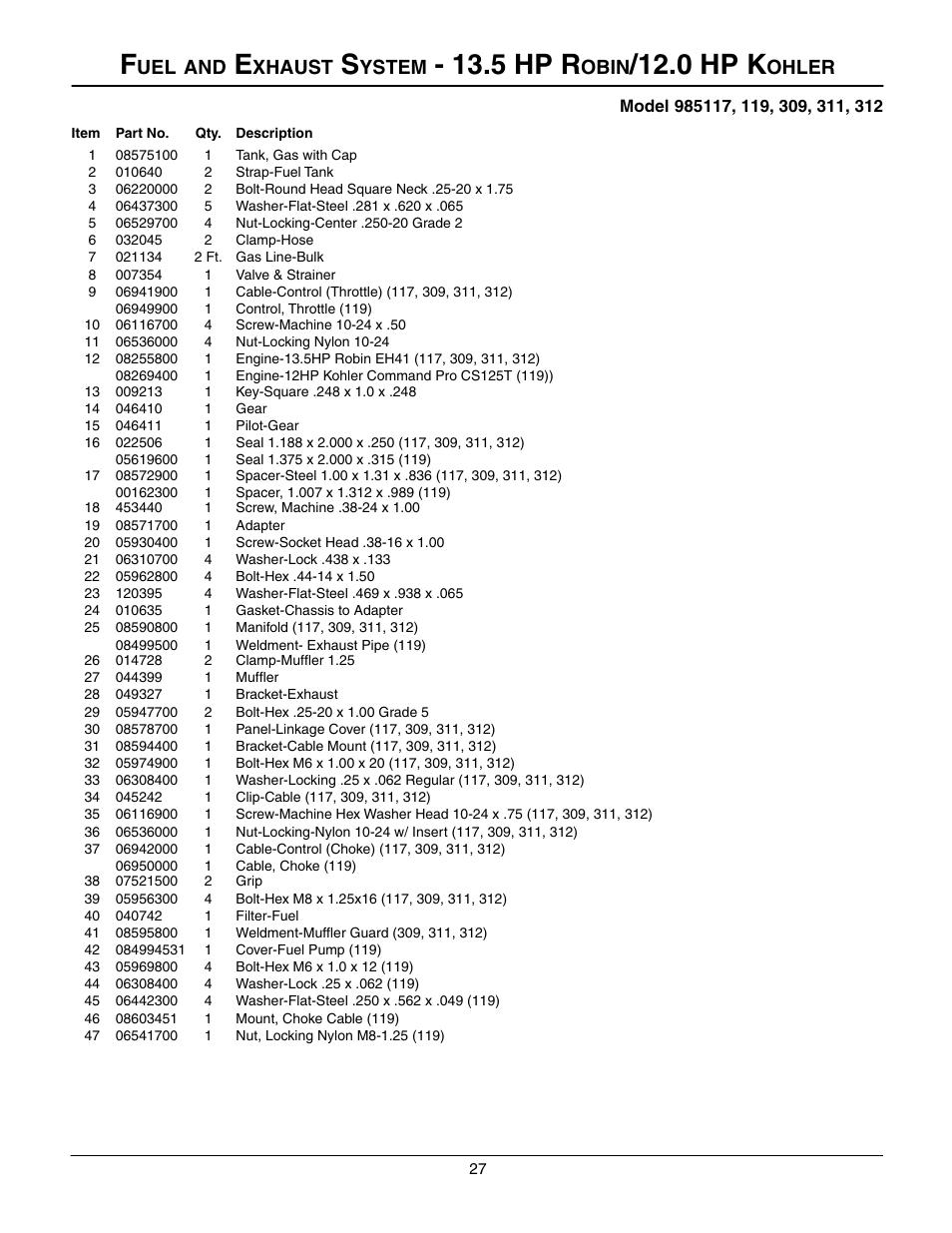 5 hp r, 0 hp k, Xhaust | Ystem, Obin, Ohler | Gravely 985117 User Manual | Page 27 / 36