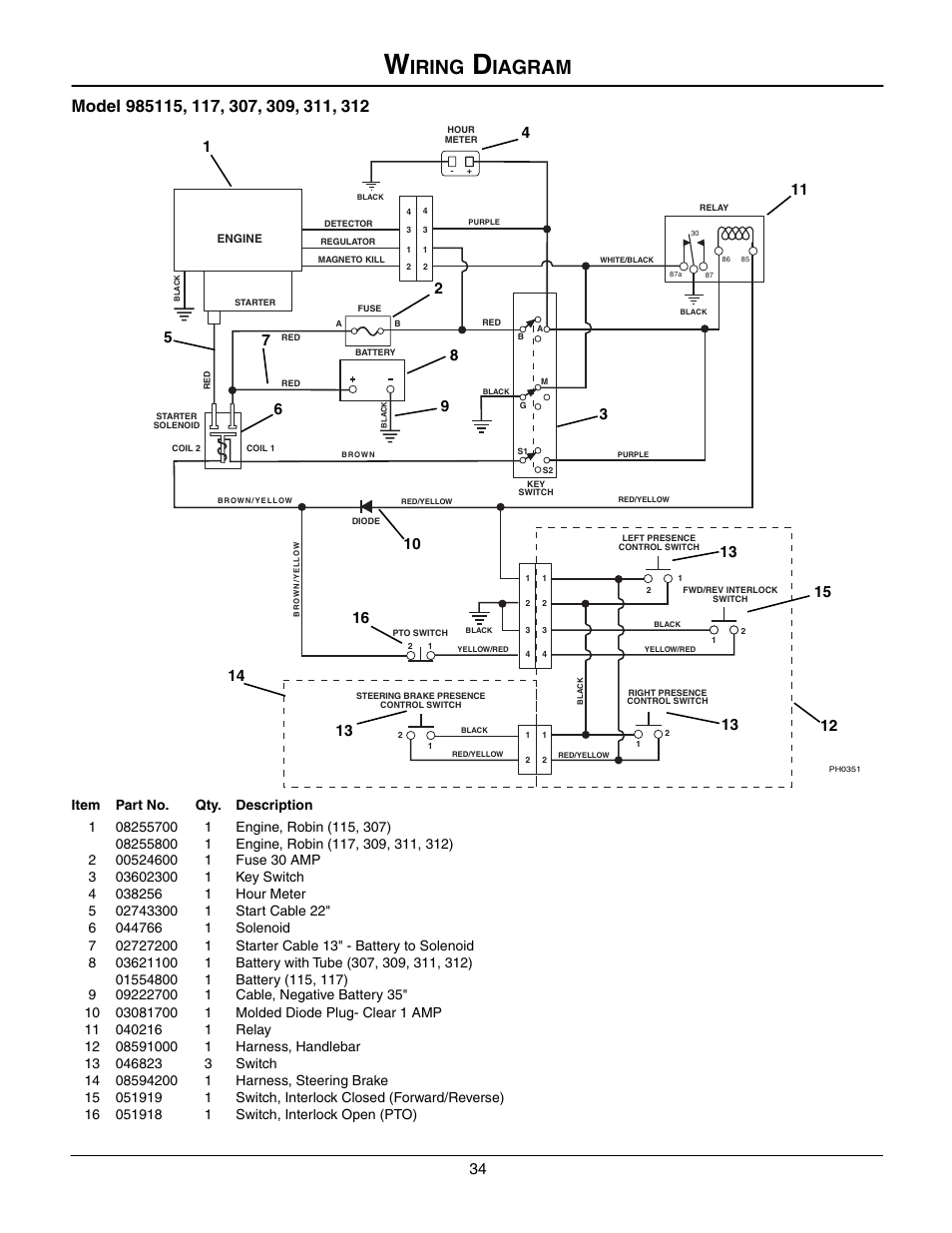 Wiring diagram, Iring, Iagram | Gravely 985117 User Manual | Page 34 / 36