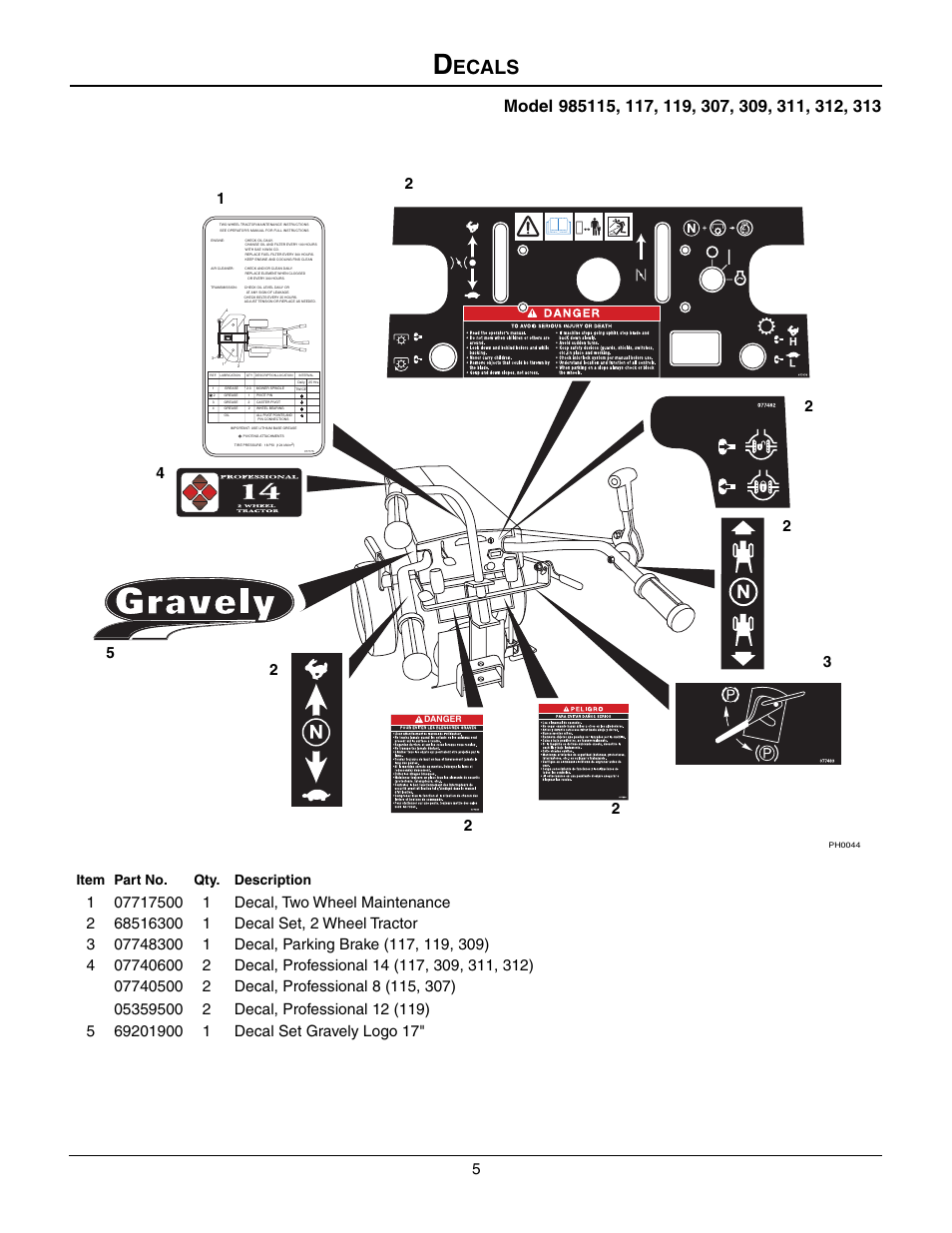 Decals, Ecals, Item part no. qty. description | Gravely 985117 User Manual | Page 5 / 36