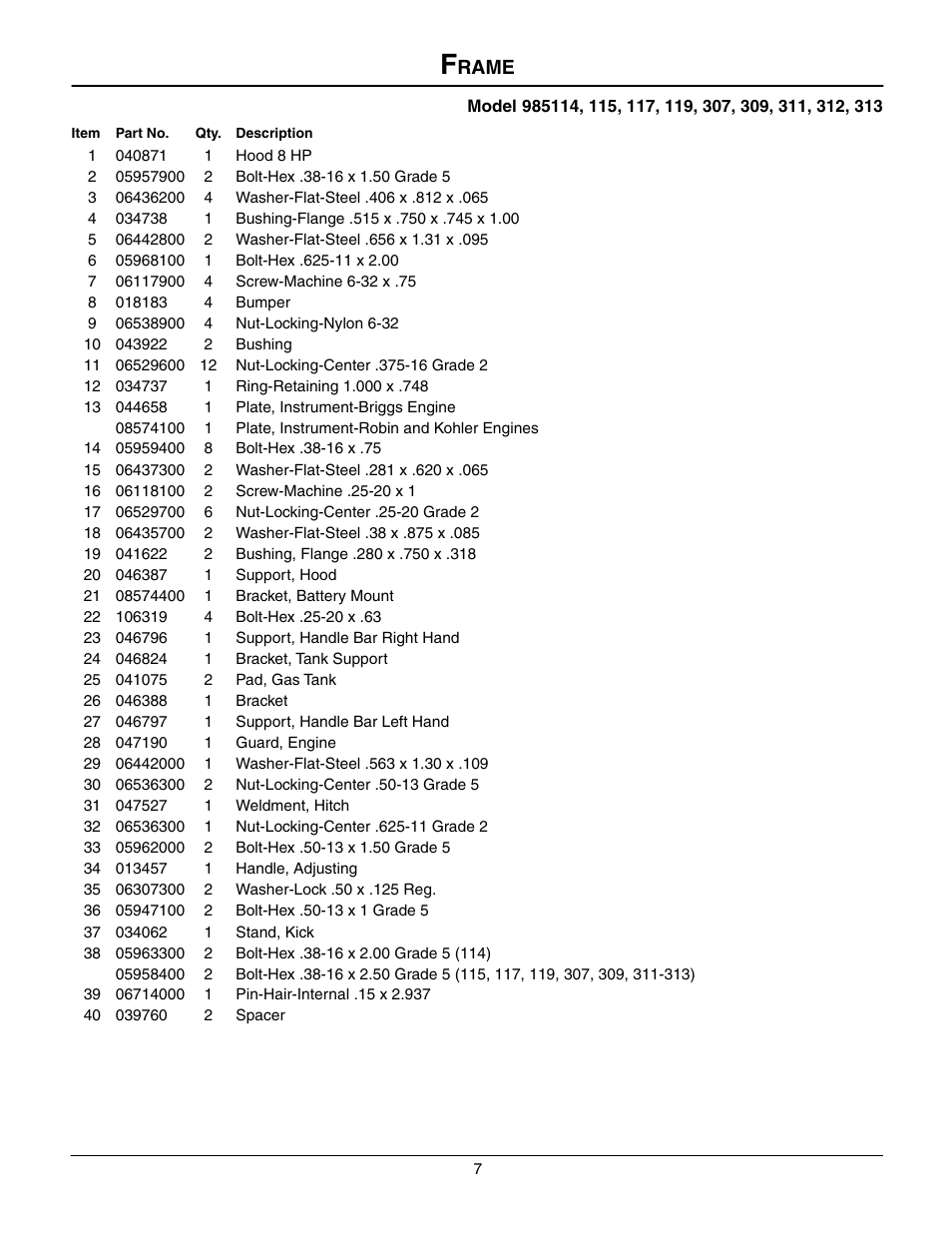 Frame, Rame | Gravely 985117 User Manual | Page 7 / 36