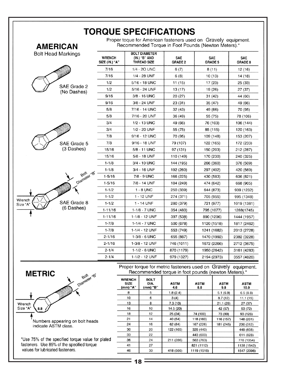 Gravely 12031301 User Manual | Page 18 / 20