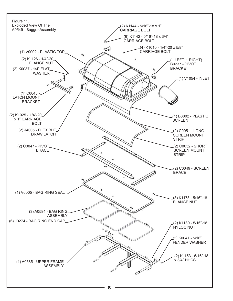 Gravely 12031301 User Manual | Page 8 / 20