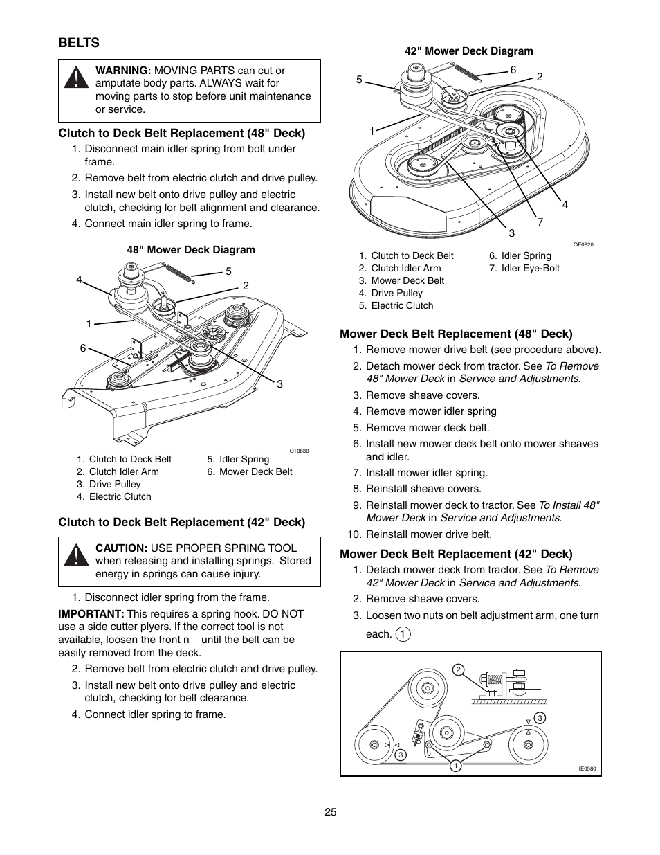 Gravely 915015 - 1742 ZT User Manual | Page 25 / 34