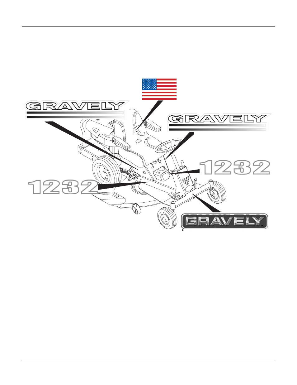Gravely REAR ENGINE RIDER 927064 - RM1440 User Manual | Page 5 / 25