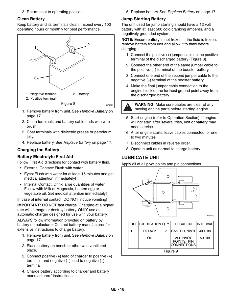 El (see, Lubricate unit, E) (figure 8) | Gravely 992042 19HP-144Z User Manual | Page 18 / 27