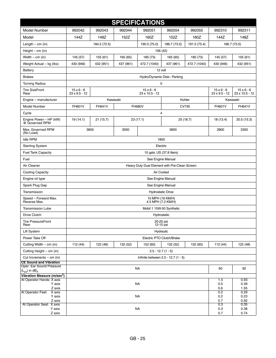 Specifications, Gb - 25 | Gravely 992042 19HP-144Z User Manual | Page 25 / 27